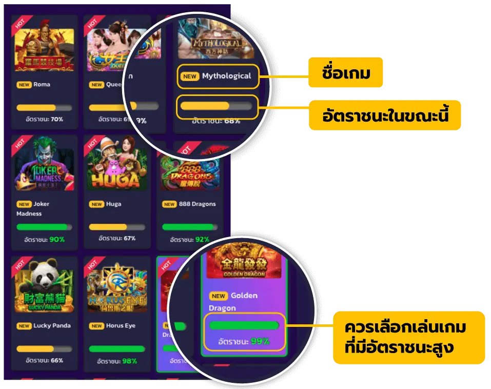 ทดลองเล่นสล็อต pg เว็บ ตรง เคล็ดลับอันดับ 1 สูตรเวลาสล็อตแตก